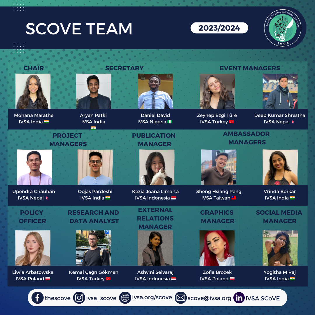 Standing Committee on Veterinary Education International Veterinary